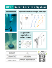 Load image into Gallery viewer, Full MPLF Solar Aeration System (All Parts Included)
