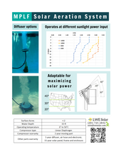Load image into Gallery viewer, Full MPLF Solar Aeration System (All Parts Included)
